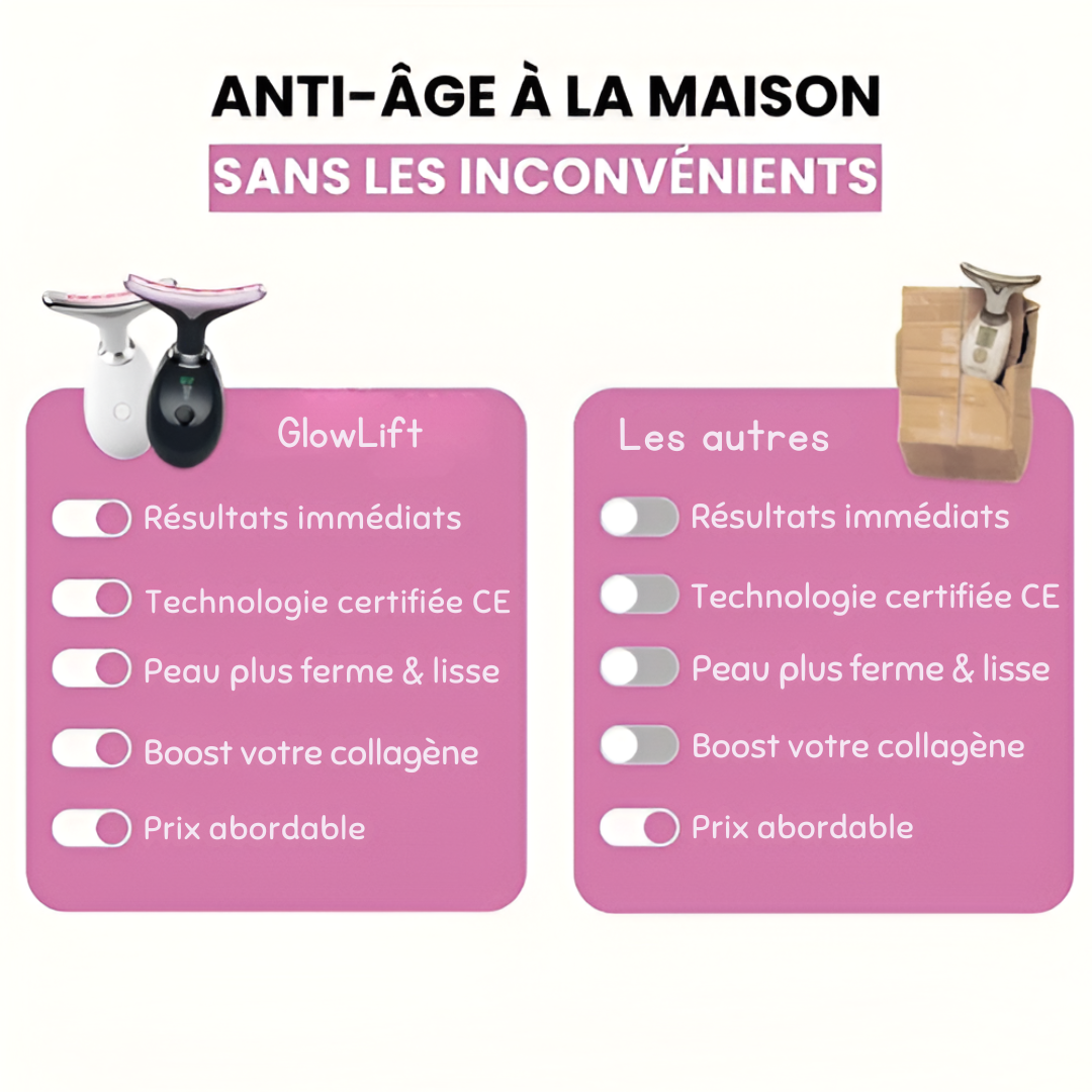 GlowLift™
